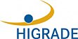 Logo Helmholtz Interdisciplinary GRADuate School for Environmental Research (HIGRADE)